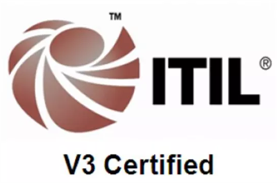 Galeria ITIL v3